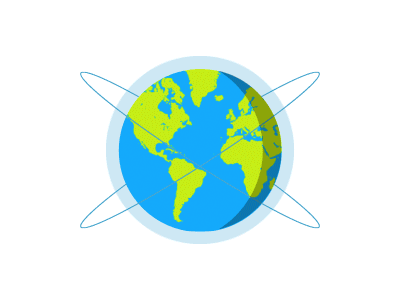 globe